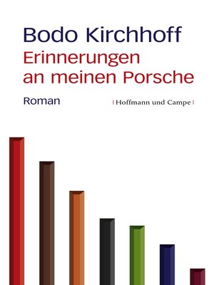 cover image of Erinnerungen an meinen Porsche